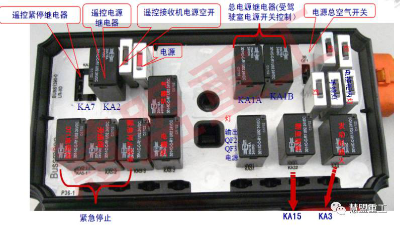 泵車(chē)中央配電盒