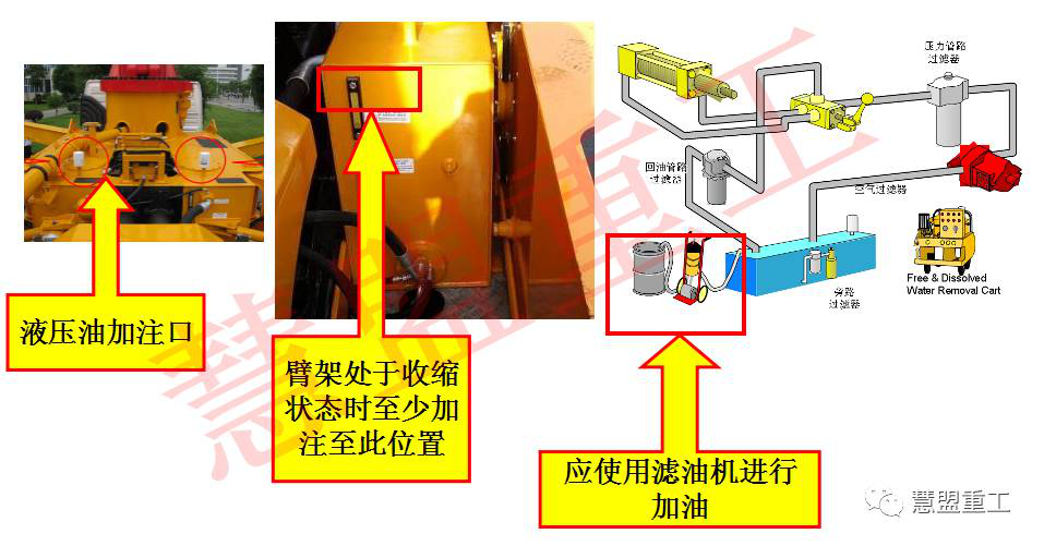 混凝土泵車調試